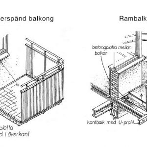 Bygga balkong ritning