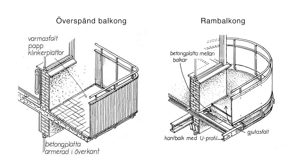 bygga balkong ritning