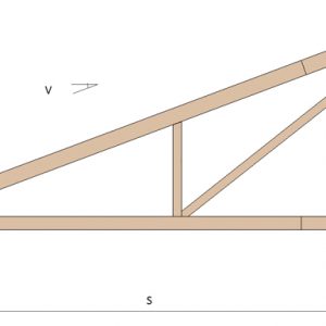 Dimensionering pulpettak