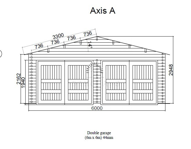 dubbel carport mått