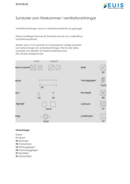 elsymboler ritning