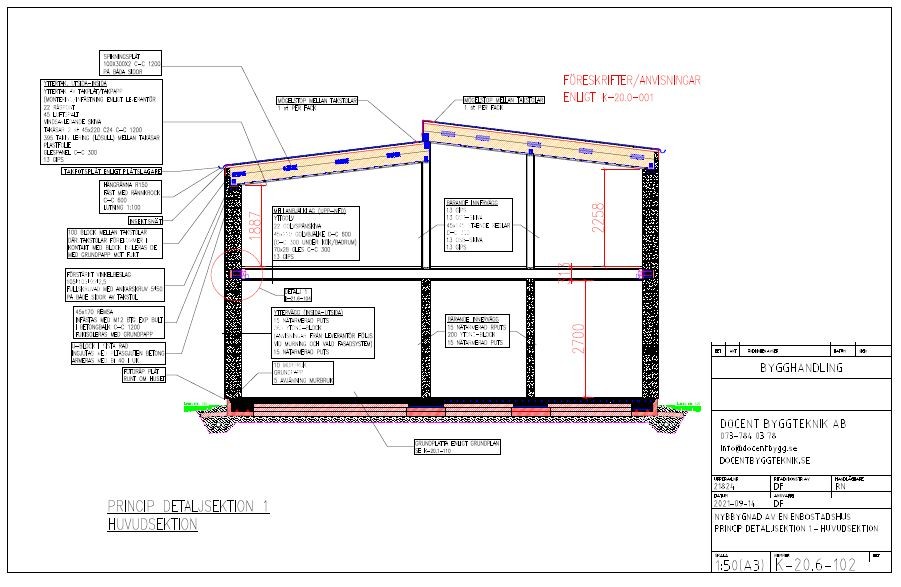 konstruktionsritning hus