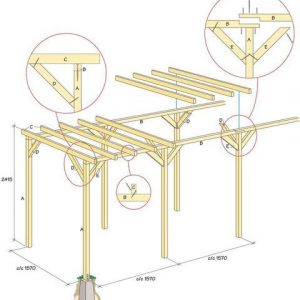 Pergola ritning gratis