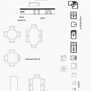 Planritning symboler