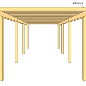 Ritning pergola