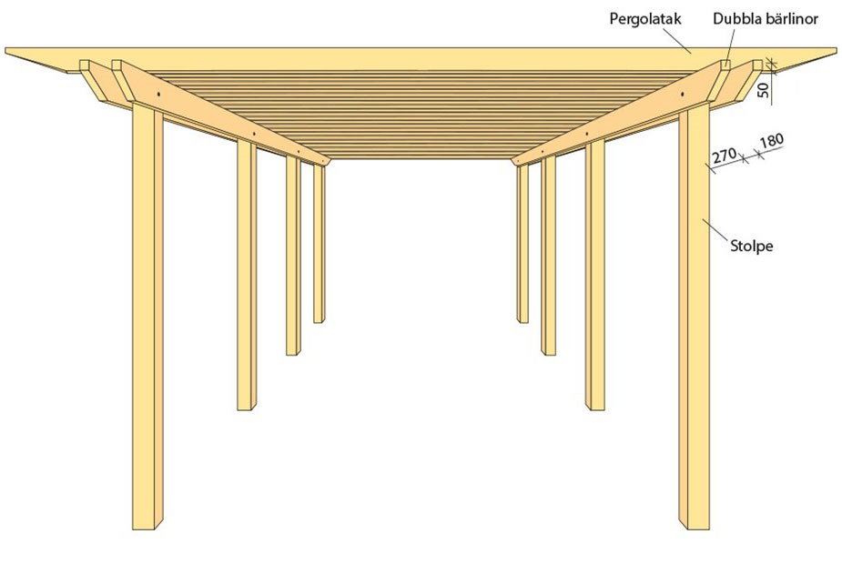 ritning pergola