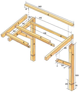 ritning skärmtak