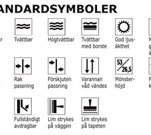 Ritningssymboler el symboler