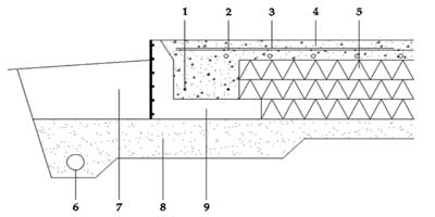 sektionsritning garage