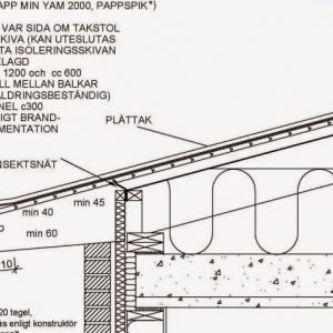 Takkonstruktioner pulpettak